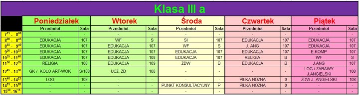 KL III a