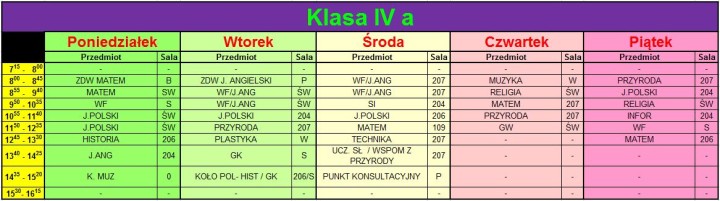 KL IV a