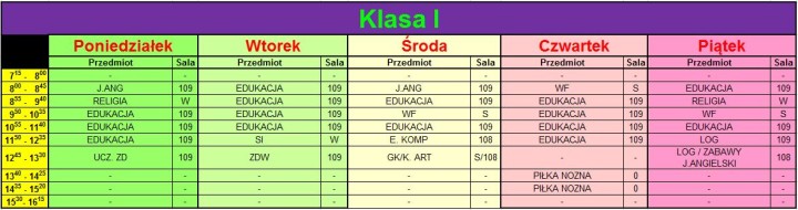 KL I