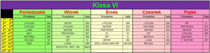 KL VI