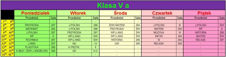 KL V a